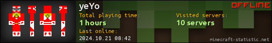 yeYo userbar 560x90