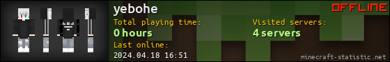 yebohe userbar 560x90