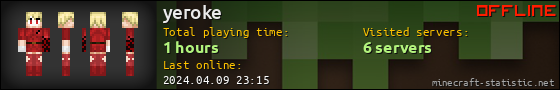 yeroke userbar 560x90