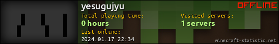 yesugujyu userbar 560x90