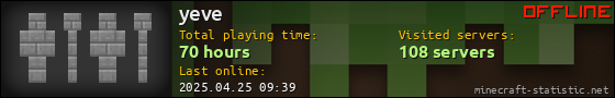 yeve userbar 560x90