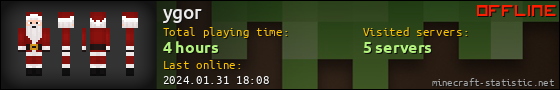 ygor userbar 560x90