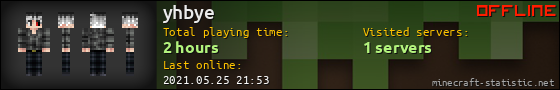 yhbye userbar 560x90