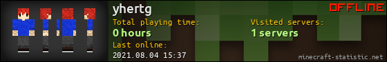 yhertg userbar 560x90
