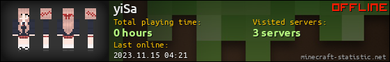 yiSa userbar 560x90