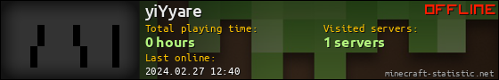 yiYyare userbar 560x90