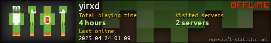 yirxd userbar 560x90