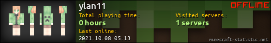 ylan11 userbar 560x90