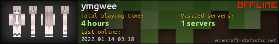 ymgwee userbar 560x90