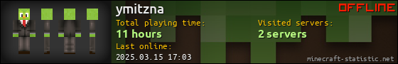 ymitzna userbar 560x90