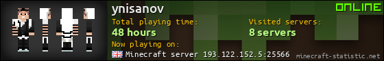 ynisanov userbar 560x90