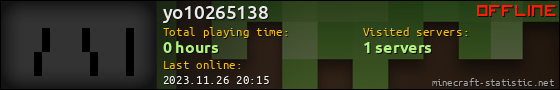 yo10265138 userbar 560x90