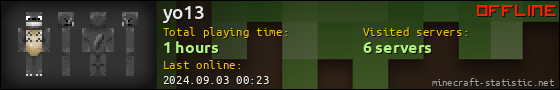 yo13 userbar 560x90