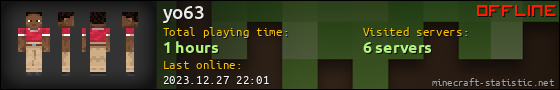 yo63 userbar 560x90