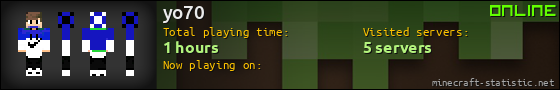 yo70 userbar 560x90