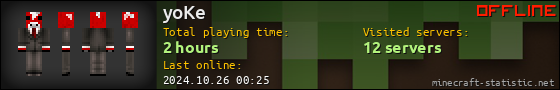 yoKe userbar 560x90
