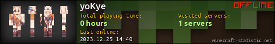 yoKye userbar 560x90