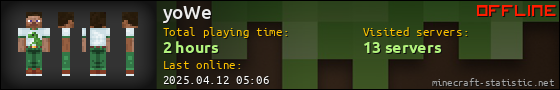yoWe userbar 560x90