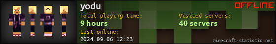 yodu userbar 560x90