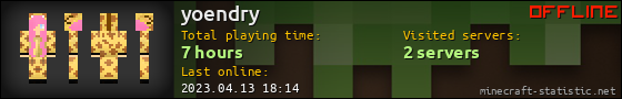yoendry userbar 560x90