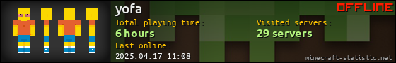 yofa userbar 560x90