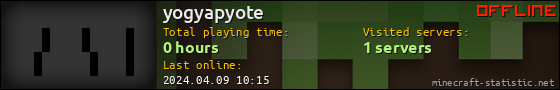 yogyapyote userbar 560x90