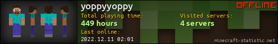 yoppyyoppy userbar 560x90