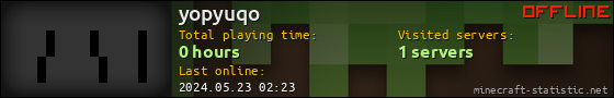 yopyuqo userbar 560x90