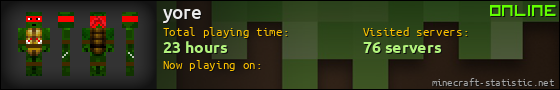 yore userbar 560x90