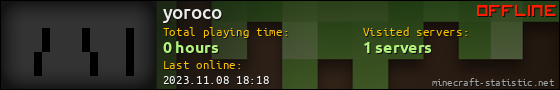 yoroco userbar 560x90