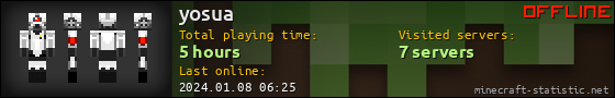 yosua userbar 560x90
