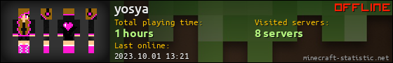 yosya userbar 560x90