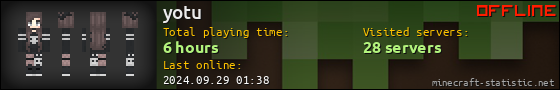 yotu userbar 560x90