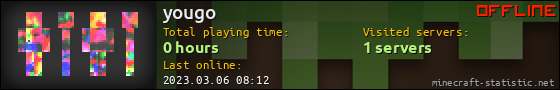 yougo userbar 560x90