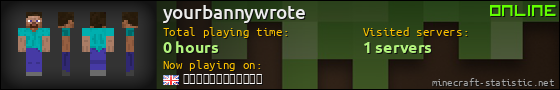 yourbannywrote userbar 560x90