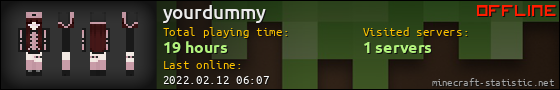 yourdummy userbar 560x90