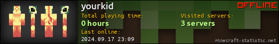 yourkid userbar 560x90