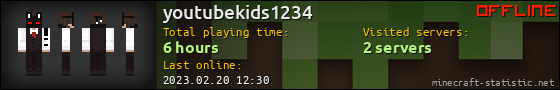 youtubekids1234 userbar 560x90