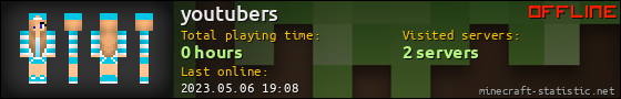 youtubers userbar 560x90