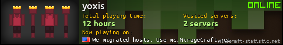 yoxis userbar 560x90