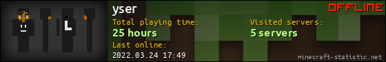 yser userbar 560x90
