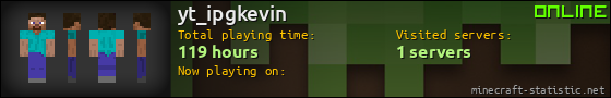 yt_ipgkevin userbar 560x90