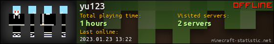 yu123 userbar 560x90