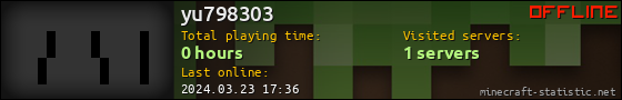 yu798303 userbar 560x90