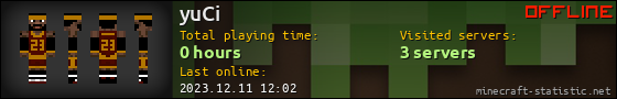 yuCi userbar 560x90