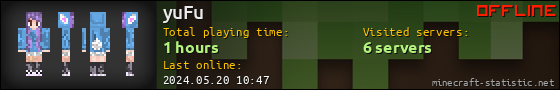 yuFu userbar 560x90