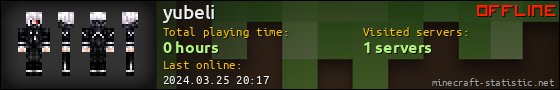 yubeli userbar 560x90