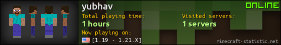 yubhav userbar 560x90