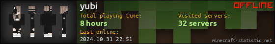 yubi userbar 560x90