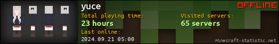 yuce userbar 560x90